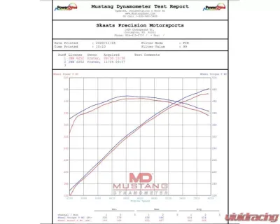 PWR OEM Replacement Performance Supercharger Intercooler Brick Cadillac CTS-V LSA V8 2008-2015 - CR-UC-SPI015B