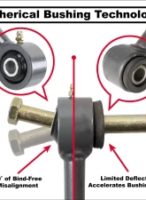 Synergy Front Sway Bar Links Jeep Wrangler JK | JKU 2007-2018                                     - 8059-11 - Image 4