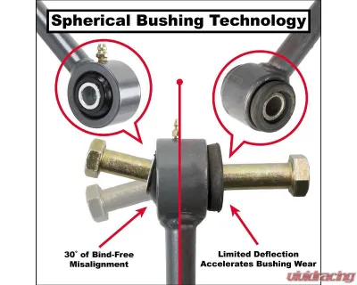 Synergy MFG 0-3 Inch Lift Heavy Duty Sway Bar Links Dodge Ram 2500 | 3500 2014+ - 8715-01