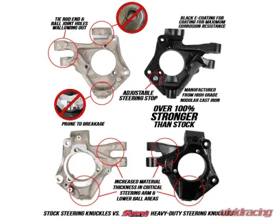 Synergy MFG Driver Side Black Stock Steering Location HD Steering Knuckle Jeep Wrangler | Gladiator 2018+ - 8849-01L