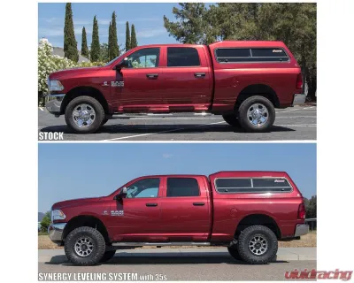 Synergy MFG Front Gas Leveling Coil Springs Ram 2500 | 3500 2014+ - 8754-20