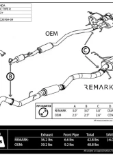 Remark 3 Inch Sports Touring Catback Exhaust System w/Front Pipe Honda Civic Type-R (FL5) 2022+                                     - RK-C2076H-09 - Image 12