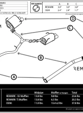 Remark R1 Spec Single-Exit Stainless Resonated Catback Exhaust Subaru WRX STI VB 2022+                                     - RK-C1076S-03C - Image 5