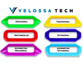 Velossa Tech Generation 4 Interchangeable BIG MOUTH Flare Hyundai Veloster 2019-2022