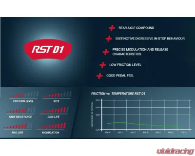 Pagid Racing RST D1 Digressive Rear Brake Pad w/ 26.5mm Thickness Brembo 07.5139 Caliper - 2704 TD1