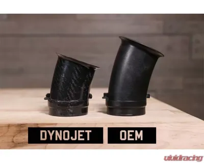 DynoJet Stage 2 Kit BMW R1200 - 91012002