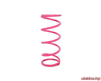Dynojet Power Primary Clutch Spring Can-Am Maverick X3 - DCS-3CP