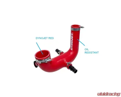 Dynojet Stage 4 Power Package Polaris RZR ProXP | Turbo R 2020-2023 - 96090038