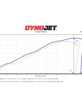 DynoJet Power Vision 3 Honda Moto XL750 Transalp 2023-2024                                     - PV3-16-25 - Image 2