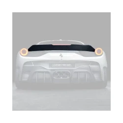 Rear Spoilers | Wings