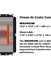 Magnuson Magnum TVS2650 Supercharger System for 2010-2015 Chevrolet Camaro LS3/L99                                     - 01-26-62-370-BL - Image 4