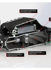 Magnuson Magnum TVS2650 Supercharger Kit for LS7/LSX Engines - Hot Rod Performance                                     - 05-26-62-157-BL - Image 2