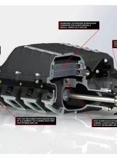 Magnuson Magnum TVS2650 Supercharger Kit for LS3/LSA Engines - Hot Rod Performance                                     - 05-26-62-163-BL - Image 4