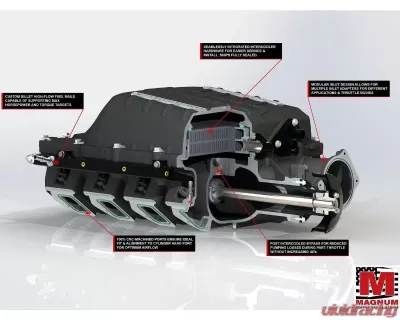 Magnuson Magnum TVS2650 Supercharger Kit for LS3/LSA Engines - Hot Rod Performance - 05-26-62-163-BL