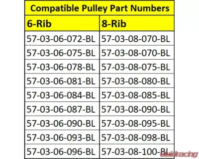 Magnuson Magnum TVS2650 Hot Rod Supercharger Kit for Dodge 5.7L/6.1L Hemi 2005-2010 - 05-26-57-057-BL