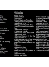 King Shocks Charging Manifold w/ Gauge                                     - T1001-103 - Image 2