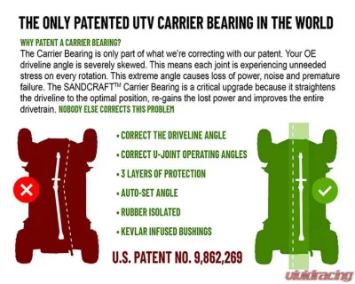 Sandcraft Motorsports Carrier Bearing Polaris XP Turbo 2016-2020 - 12000130