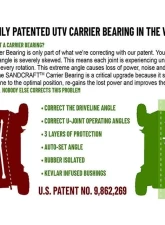 Sandcraft Motorsports Driveline w/ Carrier Bearing Can-Am X3 2 Seat 2017-2020                                     - C31172111 - Image 5