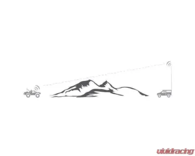 Rugged Radios Base Camp GMR45 POWERHOUSE Mobile Radio w/Fiberglass Antenna Kit - BASECAMP-PLUS-GMR45