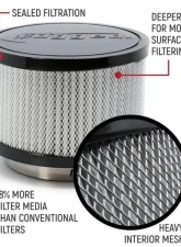 Rugged Radios High Performance Filter Kit MAC Air Helmet Pumper 5 Kit                                     - BLOWER-FILTER-3P-BULK - Image 2