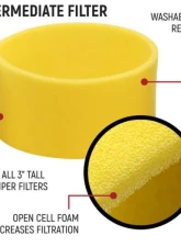 Rugged Radios High Performance Filter Kit MAC Air Helmet Pumper 5 Kit                                     - BLOWER-FILTER-3P-BULK - Image 3