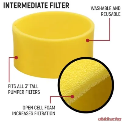 Rugged Radios High Performance Filter Kit MAC Air Helmet Pumper 5 Kit - BLOWER-FILTER-3P-BULK