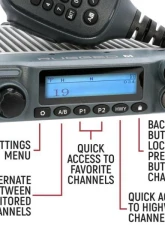 Rugged Radios G1 Adventure Series Waterproof GMRS Mobile Radio                                     - G1 - Image 2