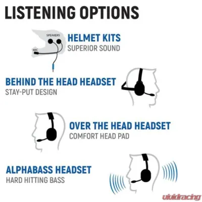 Rugged Radios Complete Communication Kit w/Bluetooth Intercom & 2-Way Radio G1 GMRS 696 Plus Polaris - GEN-696-G1-HK