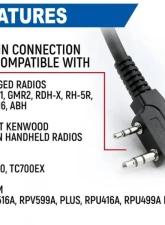 Rugged Radios Bundle Rugged R1 Business Band Handheld Radio w/ Hand Mic                                     - R1-G - Image 11