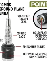 Rugged Radios Two-Way GMRS Mobile Radio Kit Mercedes-Benz Sprinter 2007+                                     - SPRINTER-G1 - Image 6