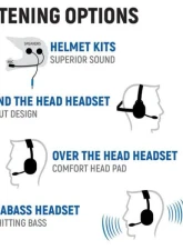 Rugged Radios Complete Communication Kit w/ Bluetooth Intercom & 2-Way Radio G1 GMRS 696 Plus Honda Talon                                     - TALON-696-G1-HK - Image 6
