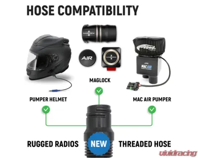 Rugged Radios MLA-1000 MagLock Helmet Air Kit for Off-Road Racing Helmets - MLA-1000