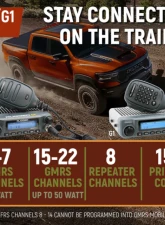 Rugged Radios RAMTRX-G4 Two-Way Mobile Radio Kit for 2021-2024 Ram 1500 TRX, 46 Watts                                     - RAMTRX-G4 - Image 4