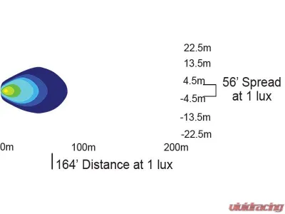 Vision X Lighting DURA Mini LED Light 60 degree Wide beam - 9895499