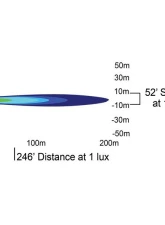 Vision X Lighting Single Light Duralux 4 LED 60 degree Wide beam                                     - 9141527 - Image 5