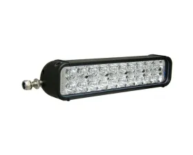 Vision X Lighting Xmitter End Cap Mounts