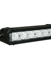 Vision X Lighting Xmitter Low Profile End Cap Mounts                                     - 9888811 - Image 2