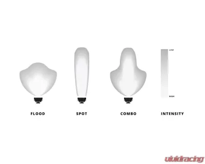 Heretic Studio Series 5 Fog Light Kit - Clear Lens Jeep JL Wrangler | JT Gladiator (Rubicon Steel Bumper) 2018-2020 - 56010