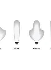 Heretic Studio 20"Light Bar Kit Amber Combo Bumper Mount Ford Bronco                                     - 56042 - Image 5