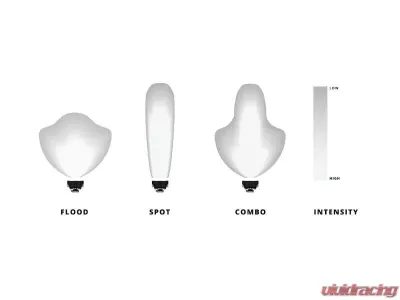 Heretic Studio Pair Pack BA-4 4" Light Bar Flood Flush Mount Amber LED Pod Light - 50422