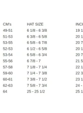 PCI Race Radios Pyrotect SportMax Midair Carbon Fiber DOT Helmet Wired Trax                                     - 4240 - Image 6