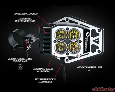 Baja Designs Nighthawk LED Side Mirror Retrofit Kit - SVM-U-NTHWK-RETRO