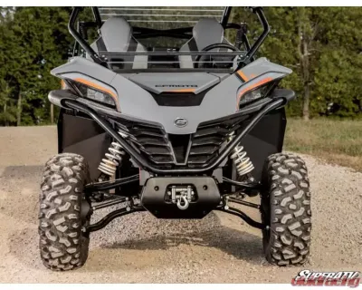SuperATV Black Inner Fender Guards CFMOTO Zforce 950 2020+ - FAP-CF-ZF950-01