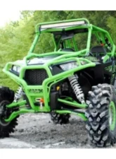 SuperATV 30" Spot | Flood Curved LED Light Bar w/ Mount Flush to Hood                                     - LB3-30C-ACC-9 - Image 3