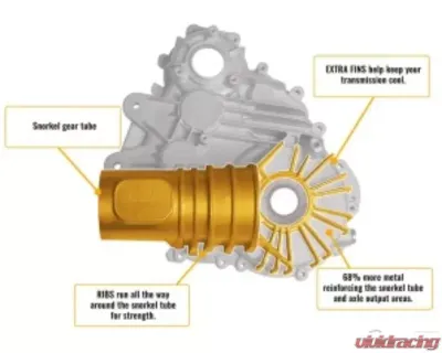 SuperATV Complete Heavy-Duty Transmission Gear Reduction - 37.5% Polaris XP 1000 2014+ - TRAN-P-RZR1K-K16A