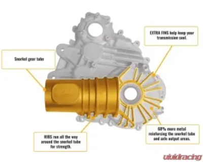 SuperATV Complete Heavy-Duty Transmission Gear Reduction - 25% 1333472  Polaris XP 1000 2014+ - TRAN-P-RZR1K-K22A