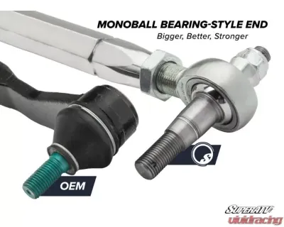 SuperATV RackBoss 2.0 Steel Bar Tie Rod Kit Polaris RZR XP 900 2011-2014 - TRRA-P-RZR900XPM16-02