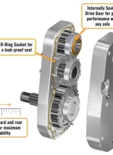 SuperATV 8" Cast Portal Gear Lift Kit w/ 45% Gear Reduction Polaris General XP 1000 4 Seat 2020+                                     - PGH8-1-94-452 - Image 11