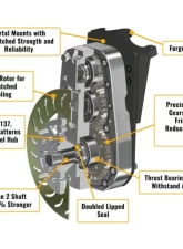 SuperATV 8" Billet Portal Gear Lift Kit w/ 45% Gear Reduction Polaris Ranger Honda Pioneer 1000 2017-2021                                     - PGH8-3-64-454-B - Image 4