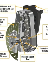SuperATV 8" Cast Portal Gear Lift Kit w/ 45% Gear Reduction & Frame Stiffener Polaris Ranger Honda Pioneer 1000 2017-2021                                     - PGH8-3-64-454-FS - Image 4